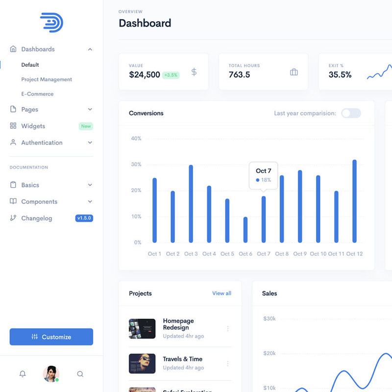 Home Version Nine – New Cambridge Project Management